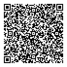 Trade Secrets QR Card