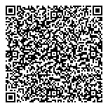 Don Martindale Real Est Apprsl QR Card