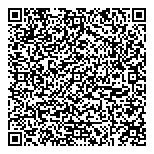 Turkey Farmers Of Ontario QR Card