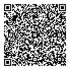 Labour Ready QR Card