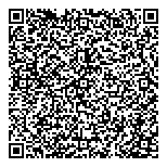 Ontario Members Of Parliament QR Card