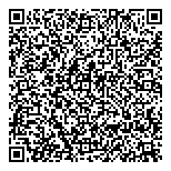 Ontario Breast Screening Prgm QR Card