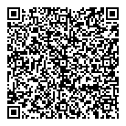 Loblaws Pharmacy QR Card