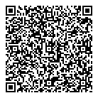 Tina's Treasury QR Card