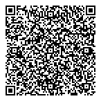 Ministry-Agriculture Food QR Card