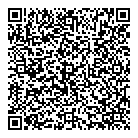 Ministries QR Card