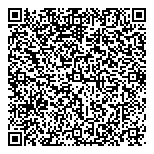 Religious Society-Friends-Qkrs QR Card