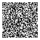 Pandora Jewellery QR Card