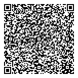 Ontario Home Oxygen  Health QR Card