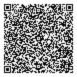 Headquarters Country Tourism QR Card