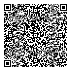 Pregnancy  Resource Centre QR Card