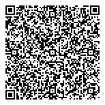 Mean Screens Custom Screen Ptg QR Card