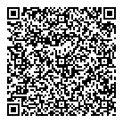 Global Pharmacy QR Card