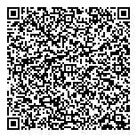 Polo Ralph Lauren Factory Str QR Card