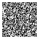 Petsmart QR Card