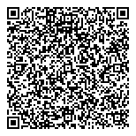 Permanent Irrigation Systems QR Card