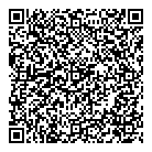 3 P Naturals QR Card