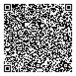 Beauty Face Skin Care  Figure QR Card