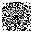 Enablecore QR Card