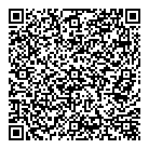 Sushi Lovers QR Card