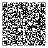 Pacific Electronics Security QR Card