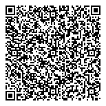 Army Navy-Air Force Veterans QR Card