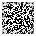 Ignite Oversea Invstmnt QR Card