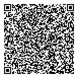 Electronic Products Recycling QR Card