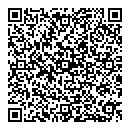 Shell QR Card