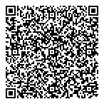 Syntax Signs  Graphics QR Card