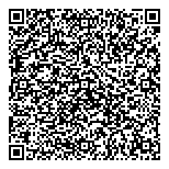 Catholic Churches-Institutions QR Card