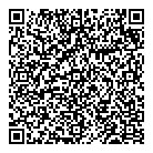 Push Operations QR Card