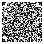 School District No 47 Human QR Card