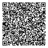 Conservative Party Of Canada QR Card