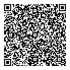 Thrift For Kids QR Card