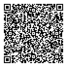 Petsmart QR Card