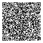 Medicine Shoppe Pharmacy QR Card