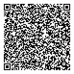 Station Square Medical Clinic QR Card