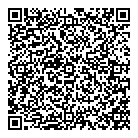 Powerland QR Card