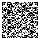 Sprouts Academy QR Card