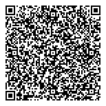 Global Nannies  Caregivers QR Card