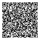 Petsmart QR Card