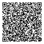 Medicine Shoppe Pharmacy QR Card