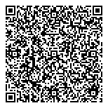 Triangle Community Resources QR Card