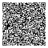 Southern Cross Sheepskins Inc QR Card