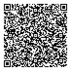 Medicine Shoppe Pharmacy QR Card