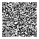 Labour Ready QR Card