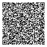 Other Publications Society QR Card