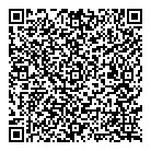 I-Kandy QR Card