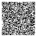 Surlang Medicine Centre Pharmacy QR Card